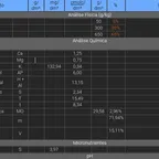 analise_quimica