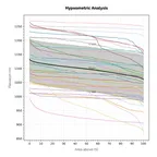 graph1